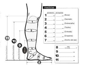 Como tomarse las medidas adecuadamente para las botas a medida de Lazzo Boots